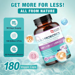 Graphic showing 100 billion CFUs probiotic strength