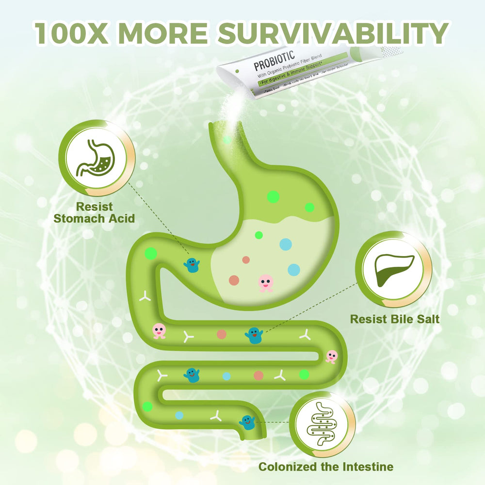 30 packets of Nature Target Probiotics