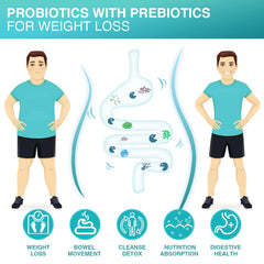 90-tablet Nature Target Probiotics for Men bottle on white background