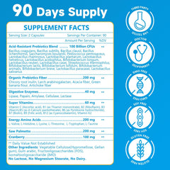 Digestive health benefits for men
