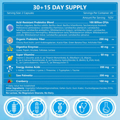 Digestive enzymes, prebiotics and probiotics in one capsule