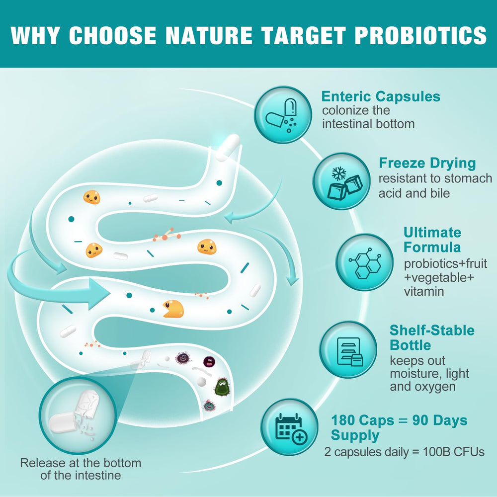 Probiotics for women and men