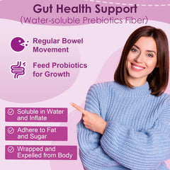 Graphic of pH balance and vaginal health support
