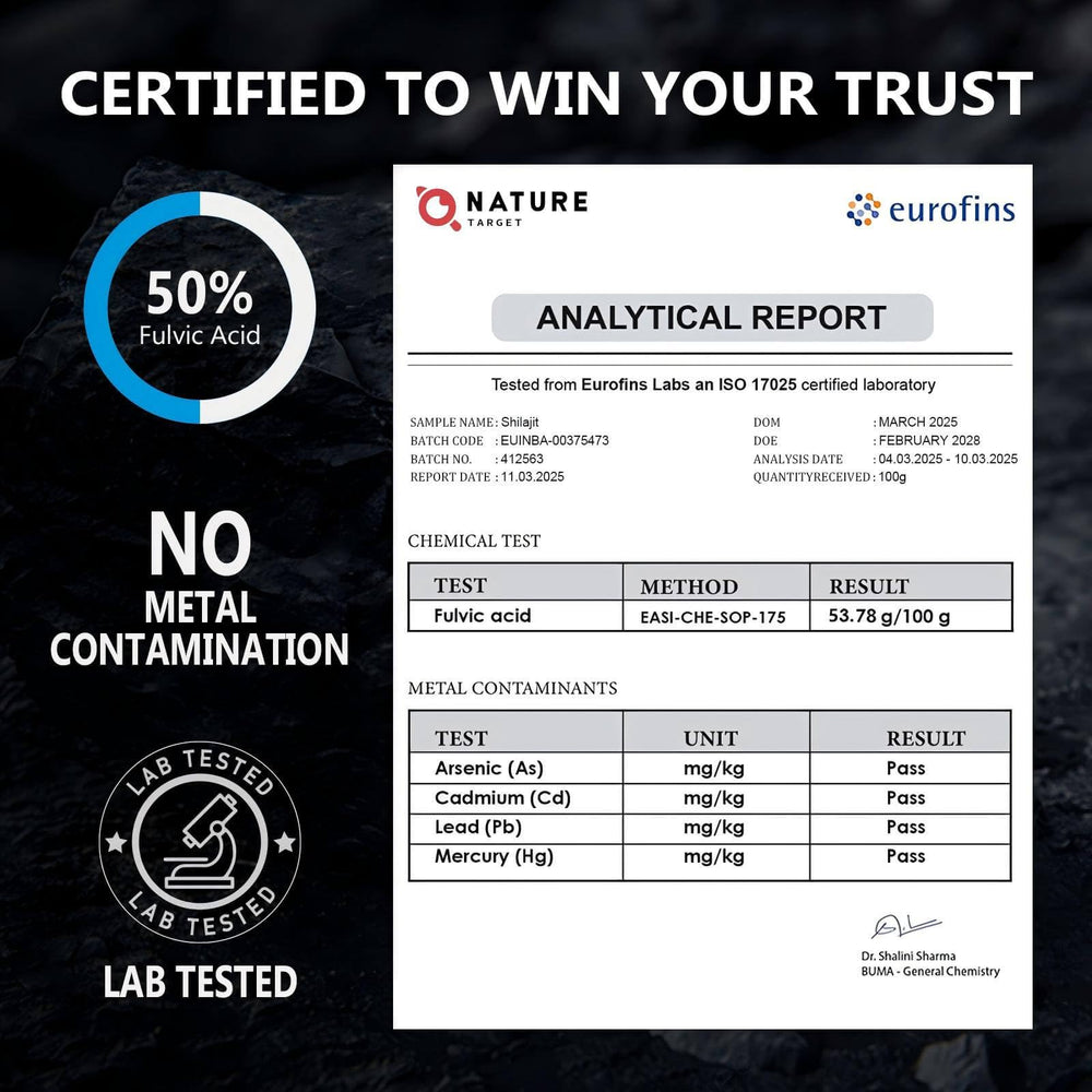 Fulvic acid and trace minerals in Shilajit