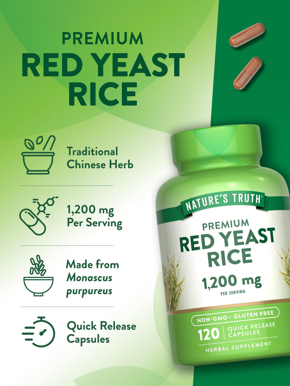 Nutrition facts label and bottle of red yeast rice capsules