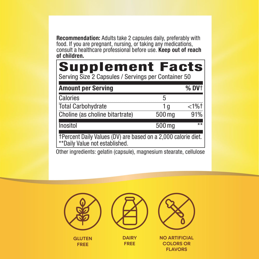 Close-up of two capsules representing a 500 mg choline and 500 mg inositol serving