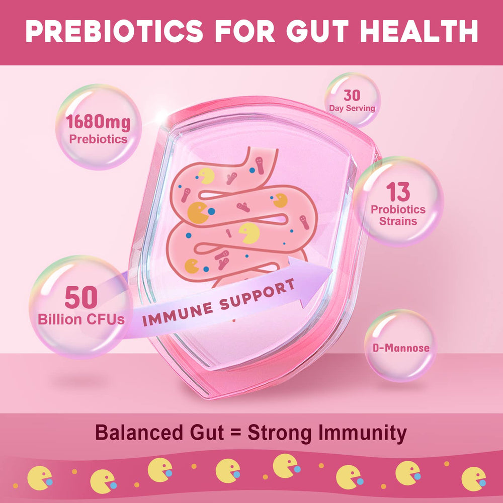 Visual of 13 probiotic strains and prebiotic blend