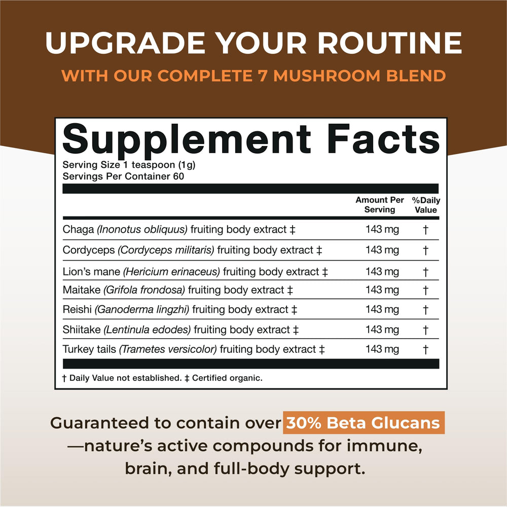 Close-up of Sacred 7 label highlighting organic and fruiting body extract