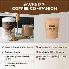 Serving ideas: add to coffee, tea, smoothies