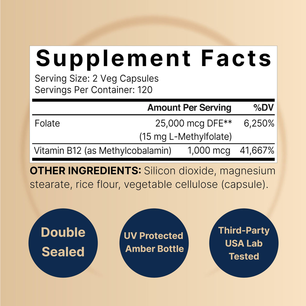 Close-up of NatureBell L-Methylfolate 15mg packaging
