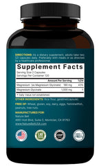 Concept image representing energy, joints, muscles, heart and nerves support