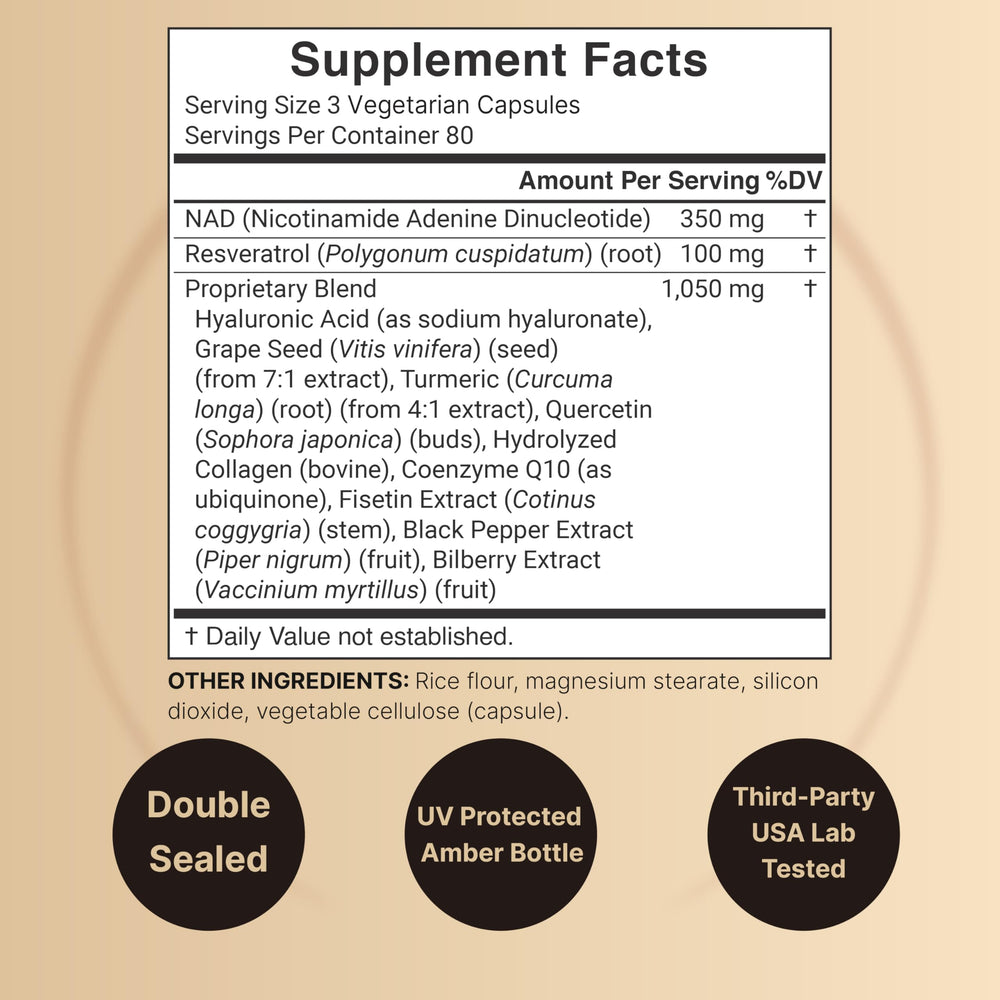 Ingredients overview for NAD+ 1,500mg formula