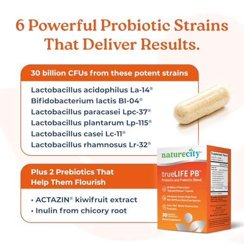 Actizin kiwi prebiotic and chicory root ingredients