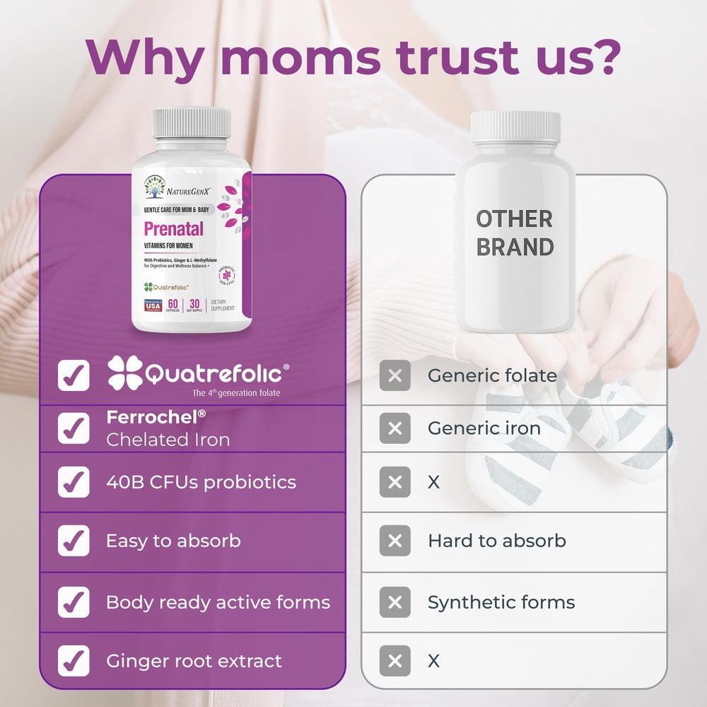 Vegan-friendly, gluten-free, non-GMO prenatal vitamins label