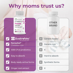 Vegan-friendly, gluten-free, non-GMO prenatal vitamins label