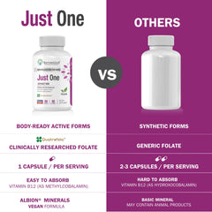 Methyl B12 and B6 in NatureGenX supplement