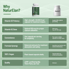 NaturElan brand logo