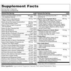 Activated B vitamins and chelated minerals for absorption