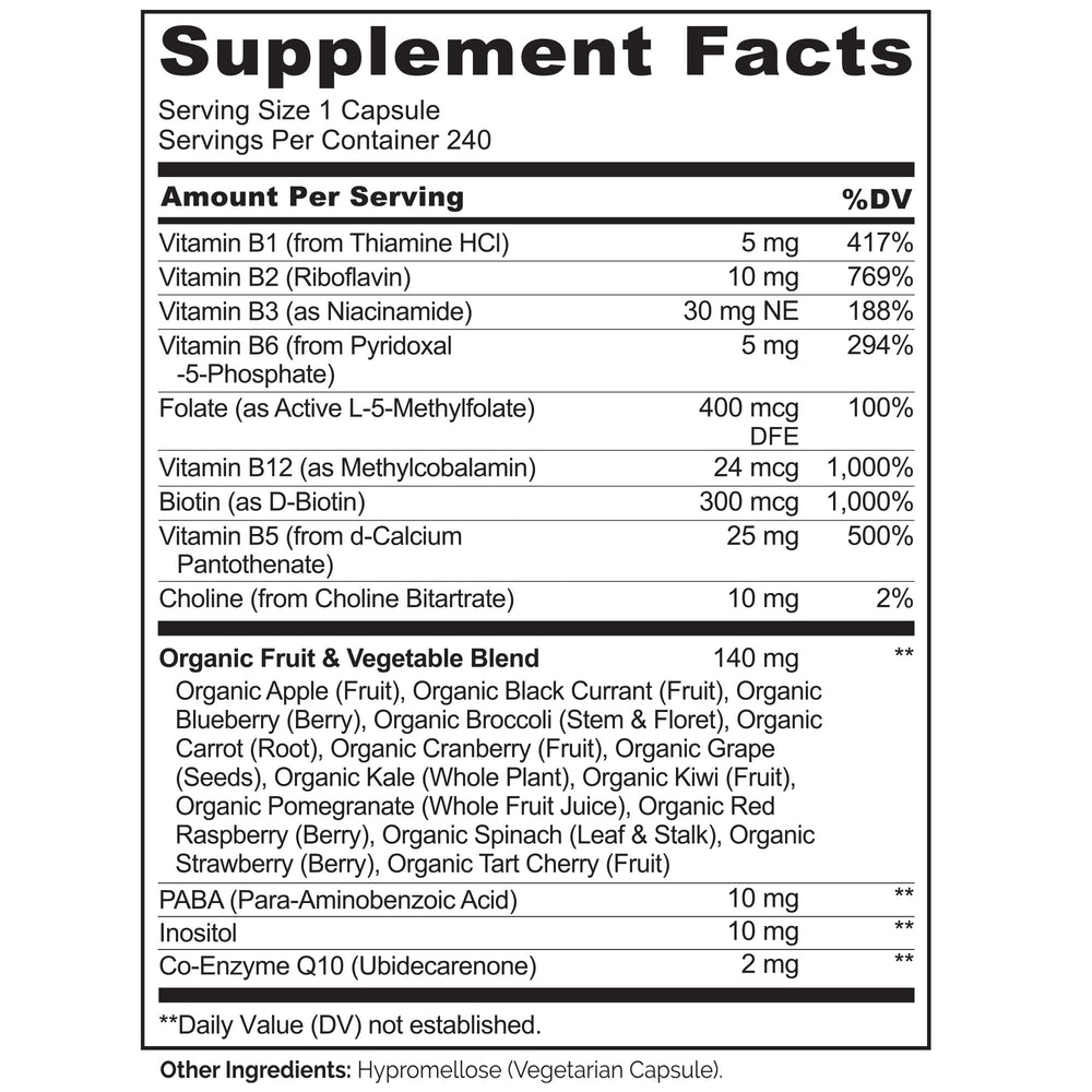 CoQ10 and methylated B vitamins ingredients illustration