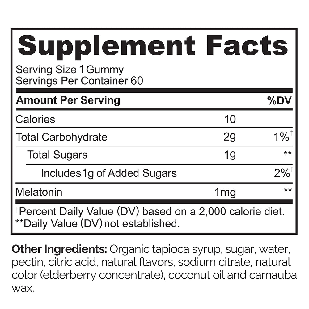 Dosage guide illustration for kids' melatonin gummies