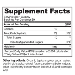 Dosage guide illustration for kids' melatonin gummies