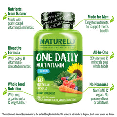 Close-up of Naturelo One Daily Multivitamin for Men capsules