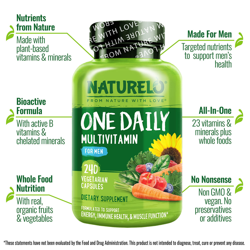 Close-up of Naturelo One Daily Multivitamin ingredients
