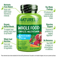 Heart health support visuals for Naturelo Men's Multivitamin
