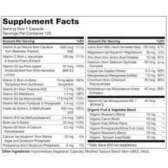 Illustration of one daily dosage for men