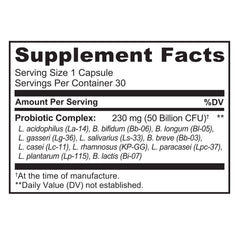 Quality assurance and manufacturing process