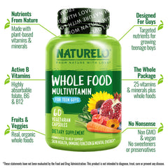 Close-up of plant-based ingredients in the multivitamin