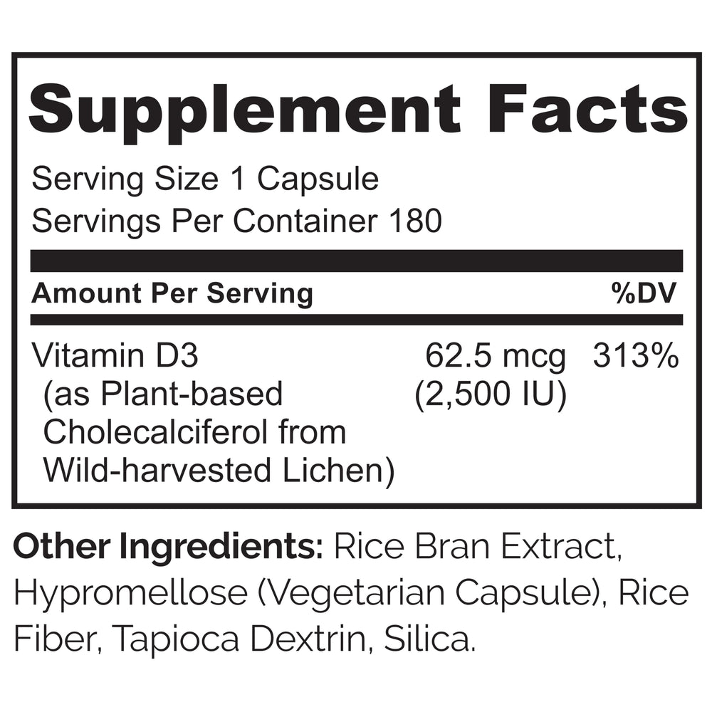 Immune support representation for Vitamin D3