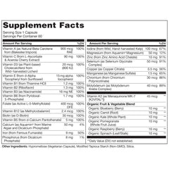 Close-up of vegan nutrients: D3 from lichen and Vitamin E from sunflower