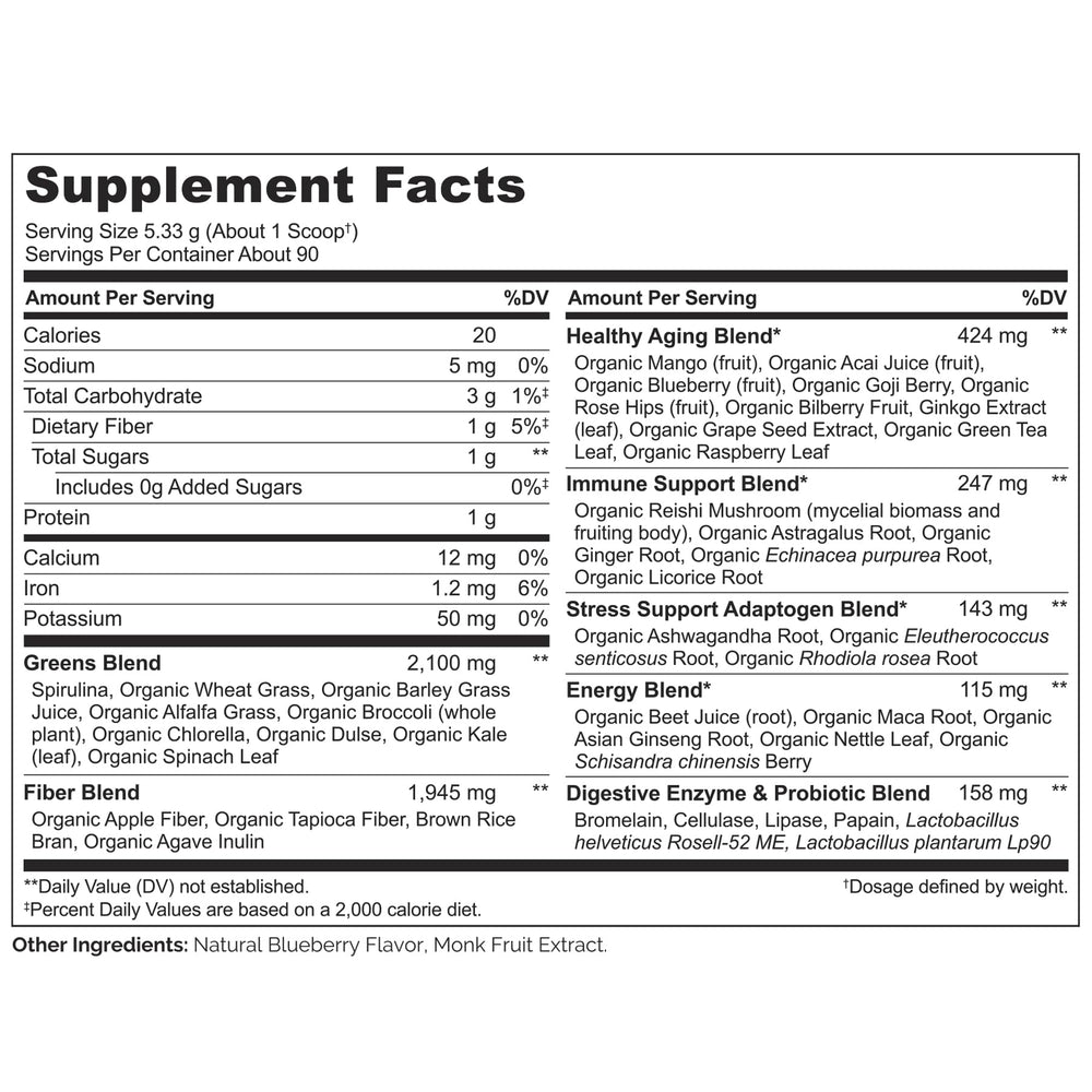 Ingredients list for NATURELO Raw Greens Powder
