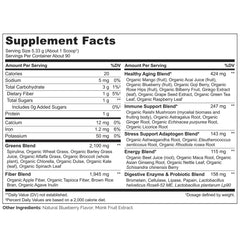 Ingredients list for NATURELO Raw Greens Powder