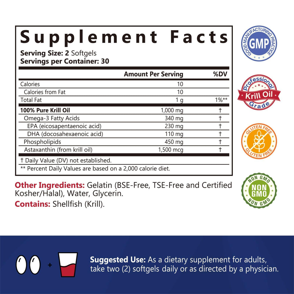 Close-up of krill oil softgels with translucent capsules