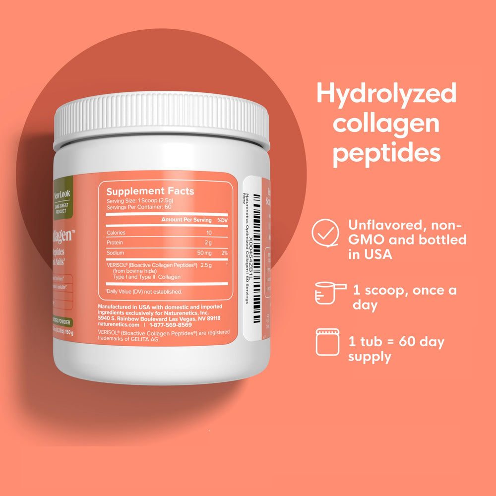 Hydrolyzed collagen Type I & III for strong hair