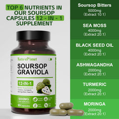Back view of product label showing ingredients