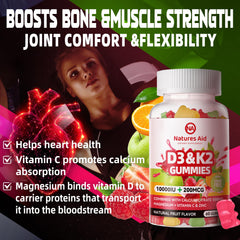 Recommended dosage and usage instructions