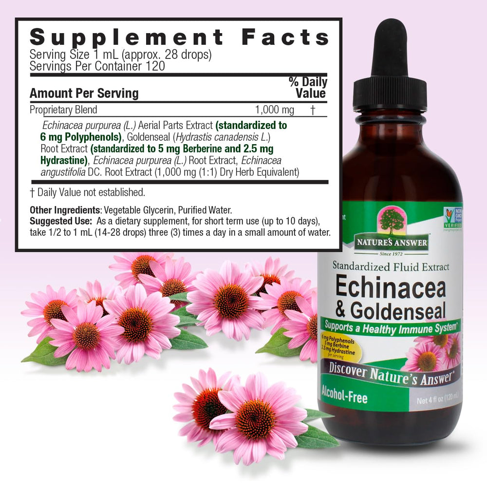 Dropper bottle for Nature's Answer Echinacea and Goldenseal 4oz