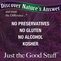 Packaging and box for Nature's Answer Milk Thistle Extract 1oz 2-pack