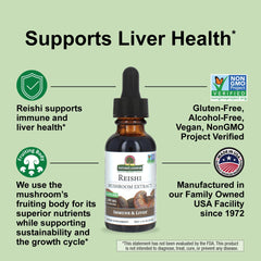 Close-up of label showing 1,000 mg per serving