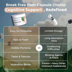 L-tyrosine powder ingredient in CogniCharge