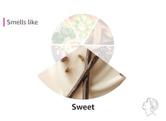 Nature's Blessing skincare line featuring anti-aging cream