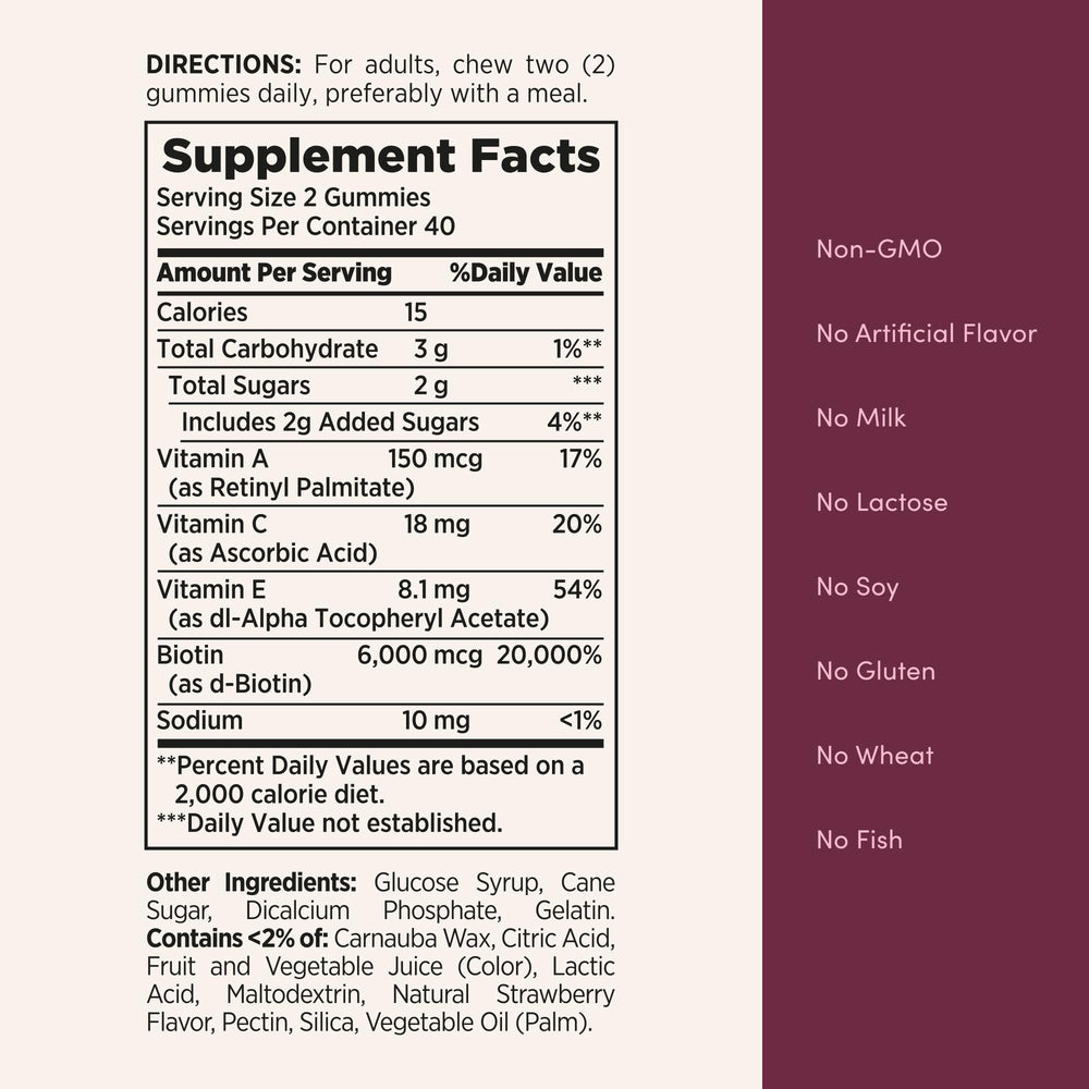 Non-GMO gummy formula badge