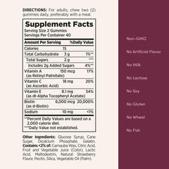 Non-GMO gummy formula badge