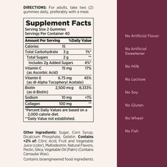 Biotin and collagen ingredient highlight for hair skin nails gummies