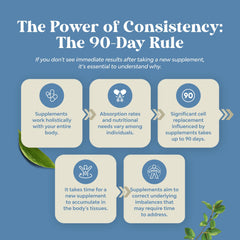 Natures Craft Candida Cleanse womens-use packaging for female wellness.