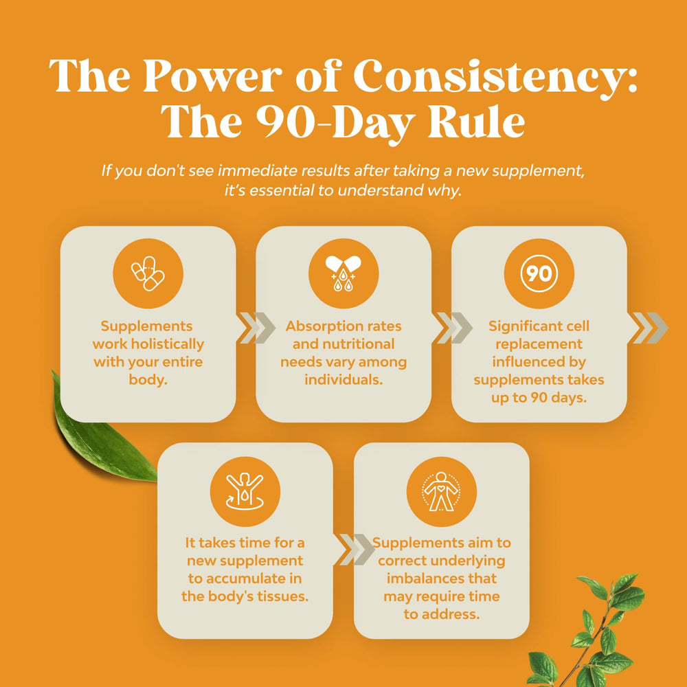 Ingredient emphasis: Vitamin D3 and K2 MK-7