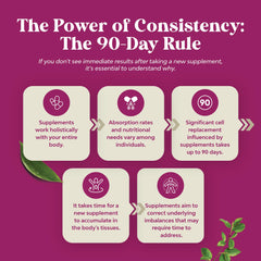 Natures Craft G-Cleanse USA-made label signaling quality and safety